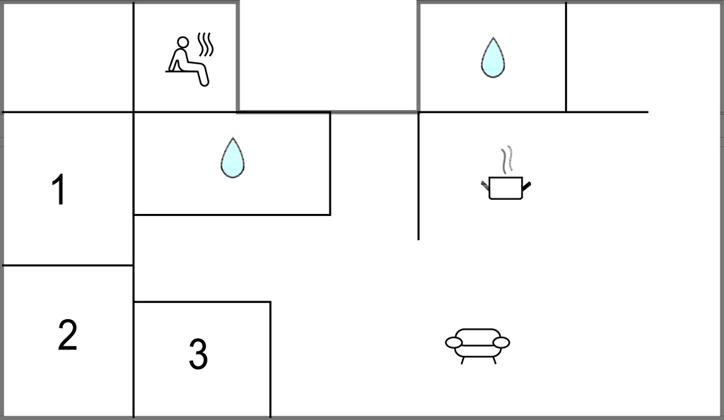 Feriehus - Lønstrup , Danmark - A06022 