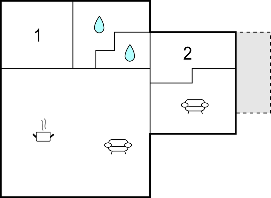 Ferienwohnung Ferienwohnung in Weißpriach