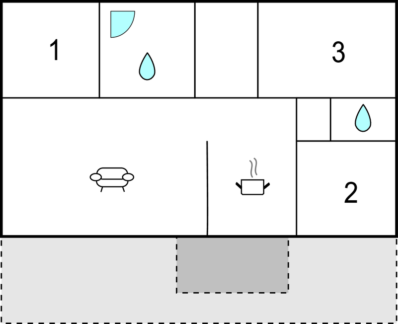 Ferienhaus - Klitmøller , Dänemark - B02079 
