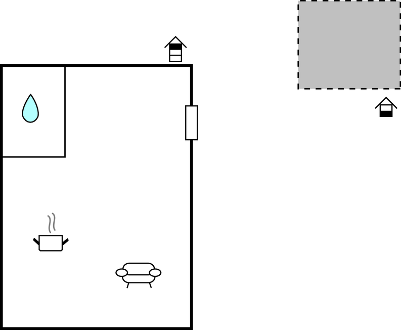Apartmá 