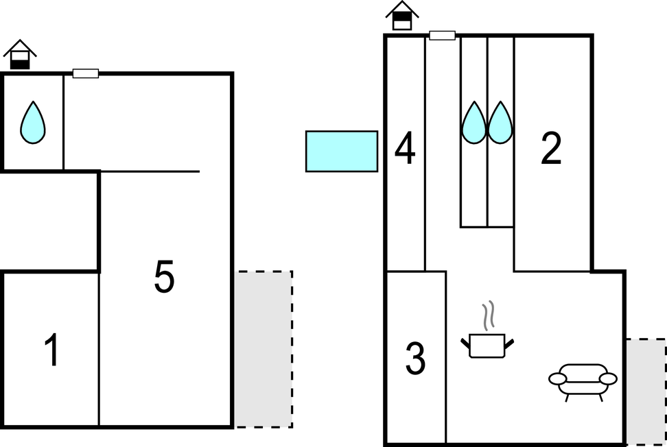 Semesterhus 