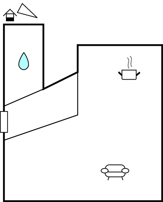 Ferieleilighet - Wernigerode , Tyskland - DAN234 