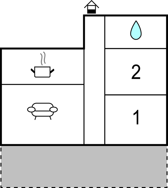Ferienhaus 
