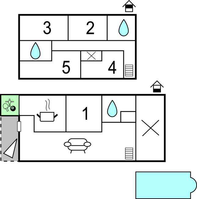 Semesterhus 