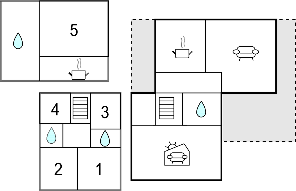 Semesterhus 
