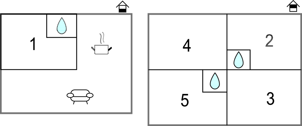 Ferienhaus - Mijas Costa , Spanien - EAS971 