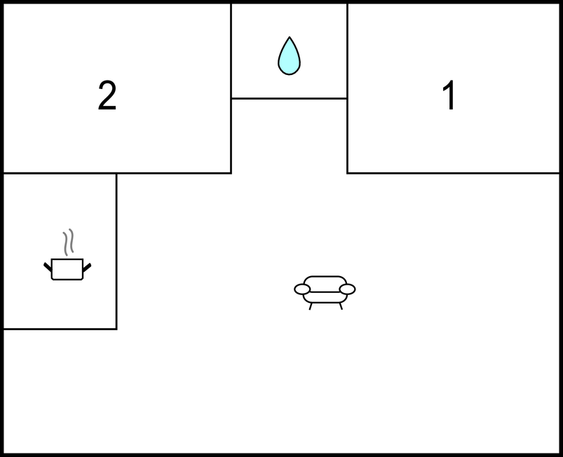Ferienwohnung Lo pagan