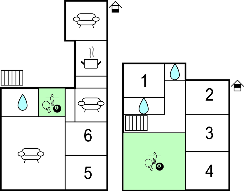 Semesterhus 