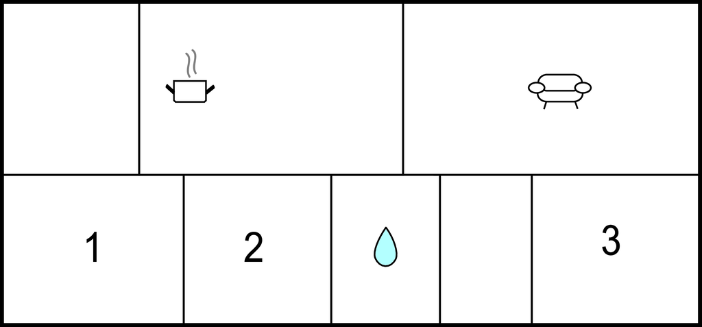 Ferienhaus - Østermarie , Dänemark - I58881 