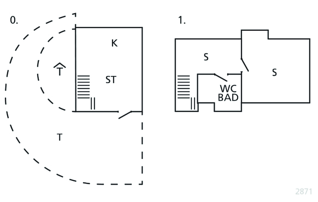 Ferienwohnung - Dueodde , Dänemark - I62871 