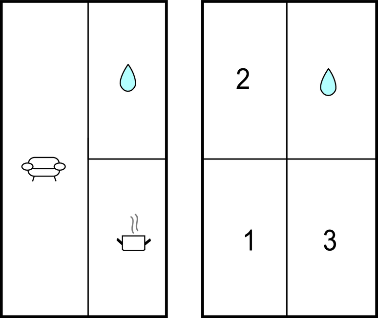 Ferienwohnung 