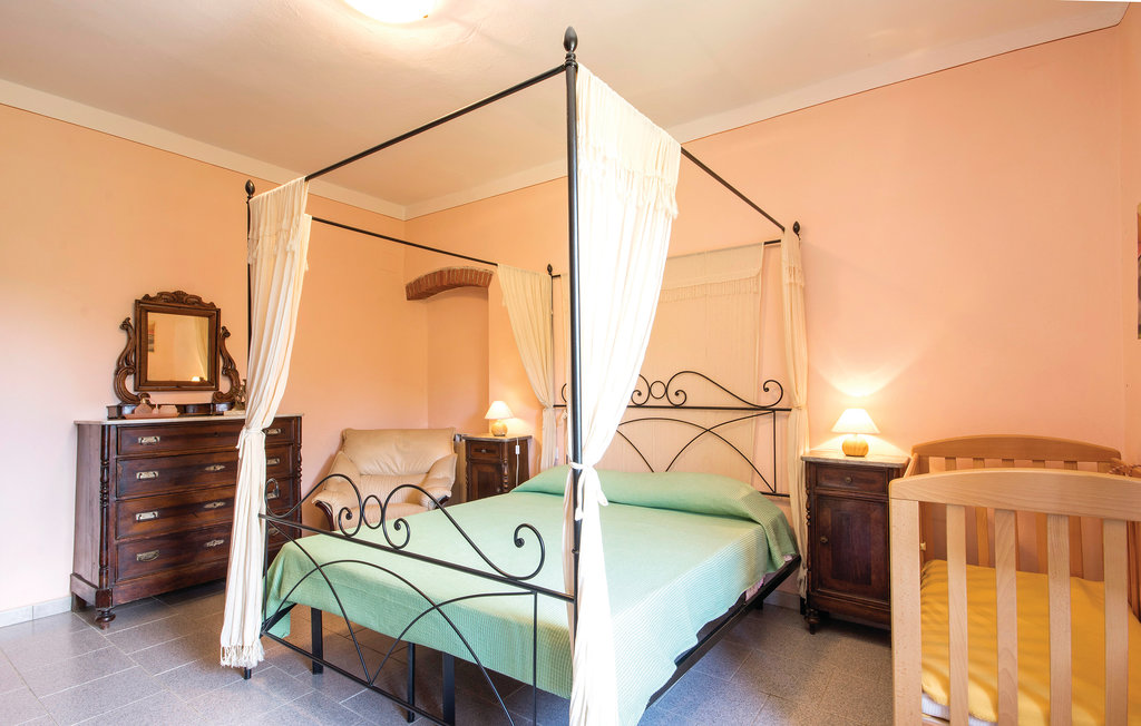 Feriehuse - Pistoia , Italien - ITT158 20