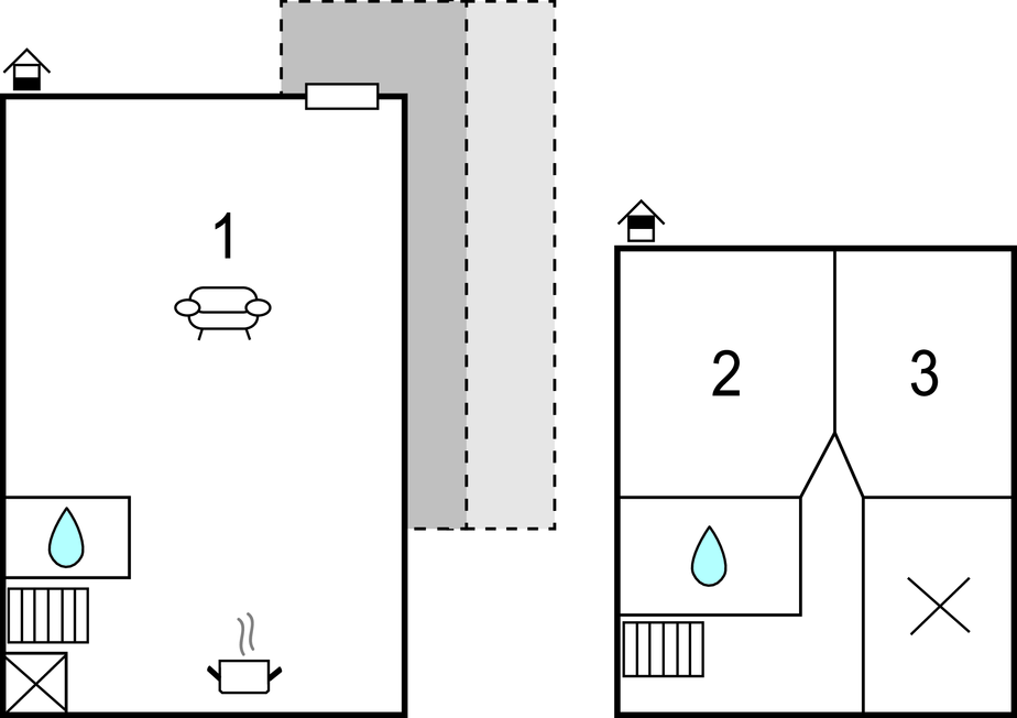 Semesterhus 