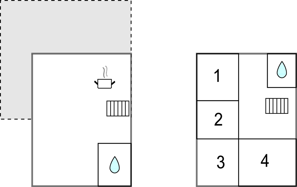 Semesterhus - Kamien Pomorski , Polen - PPL511 