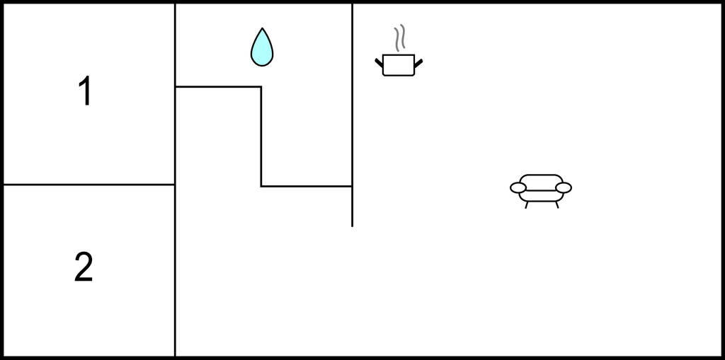 Feriehuse - Torup , Sverige - S02589 