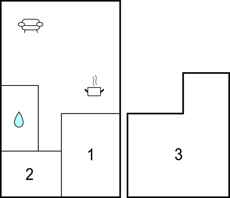 Ferienhaus 