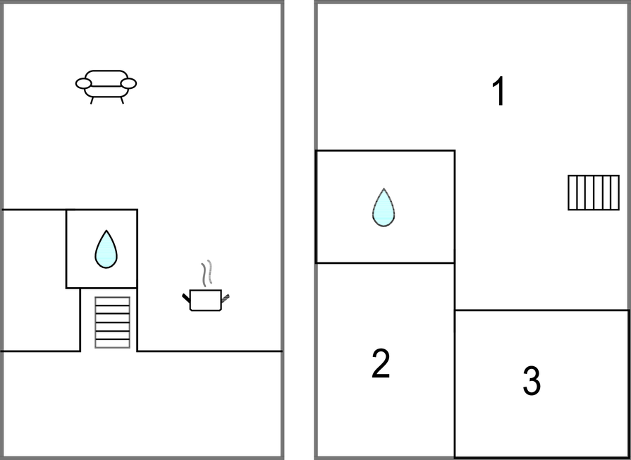 Semesterhus - Vitaby/Simrishamn , Sverige - S11974 