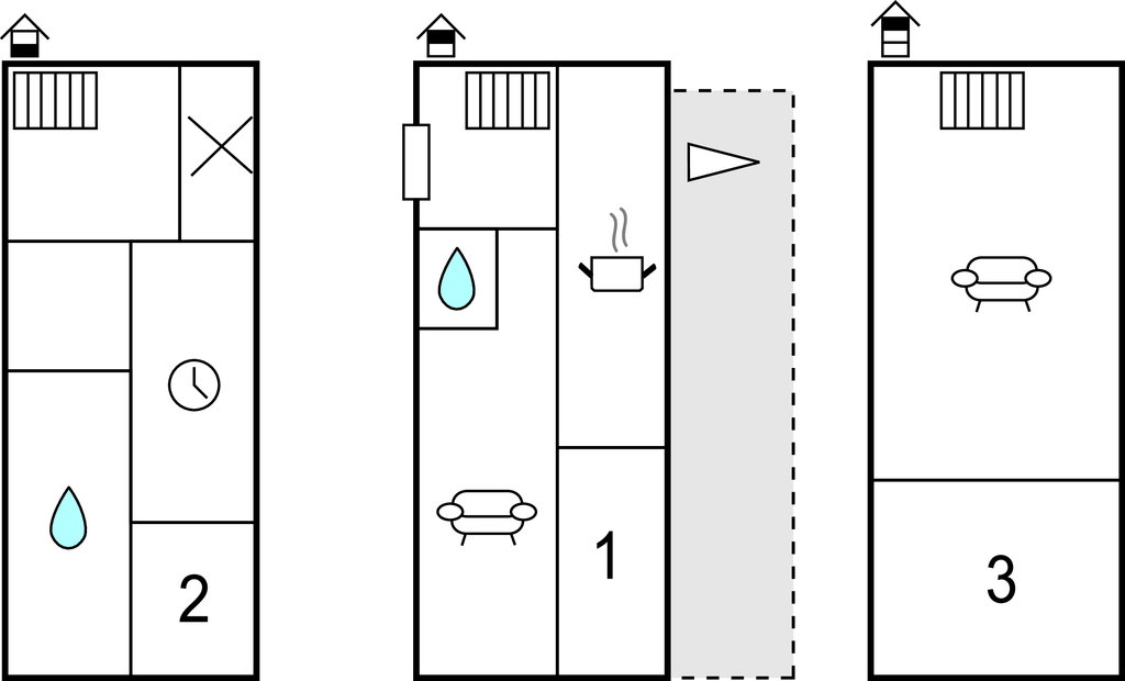 Semesterhus 