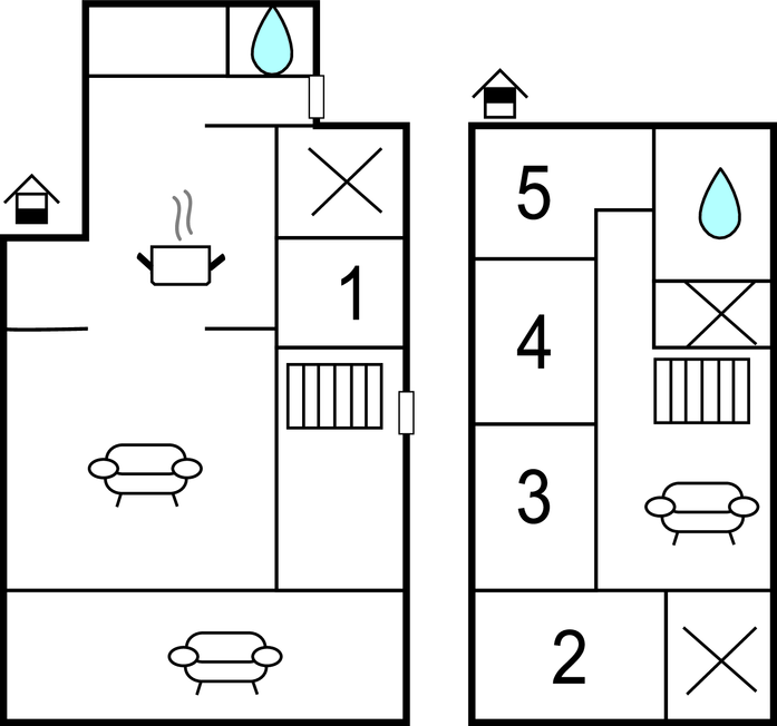 Semesterhus 