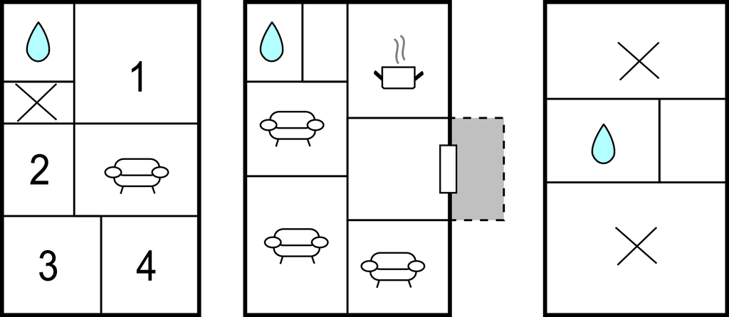 Ferienhaus - Svenljunga , Schweden - S50330 