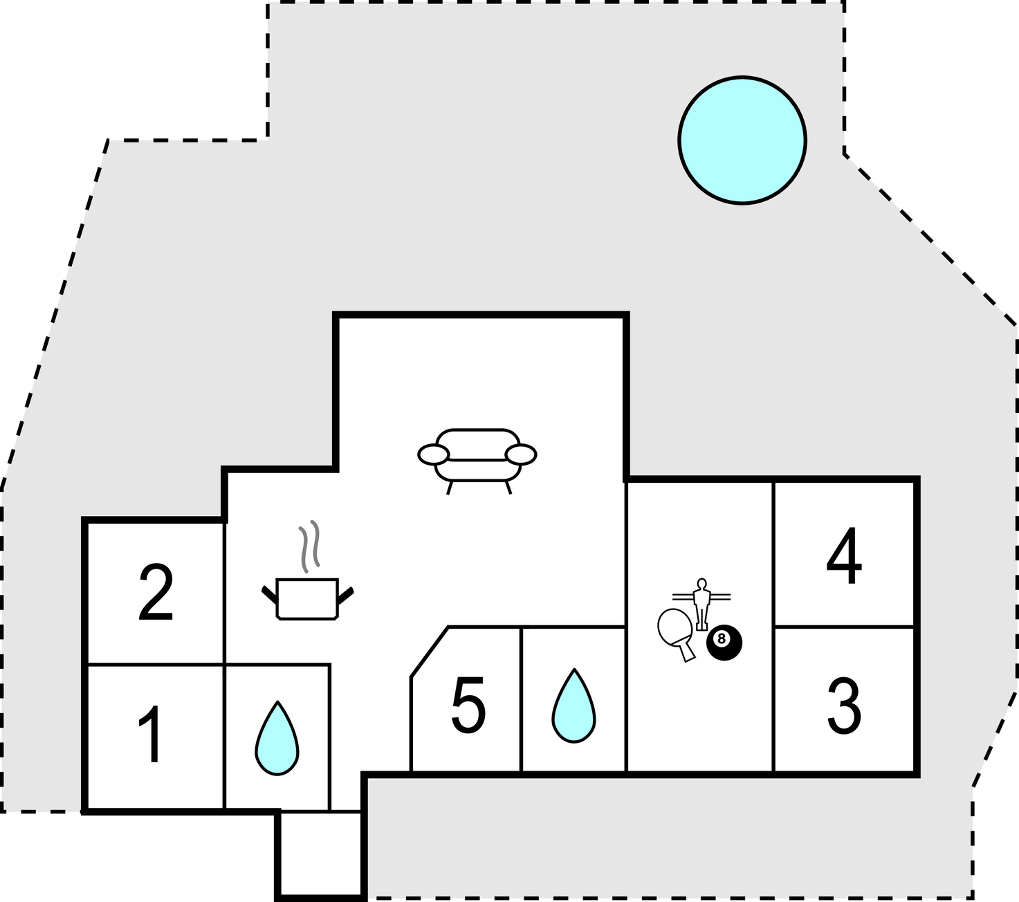 8