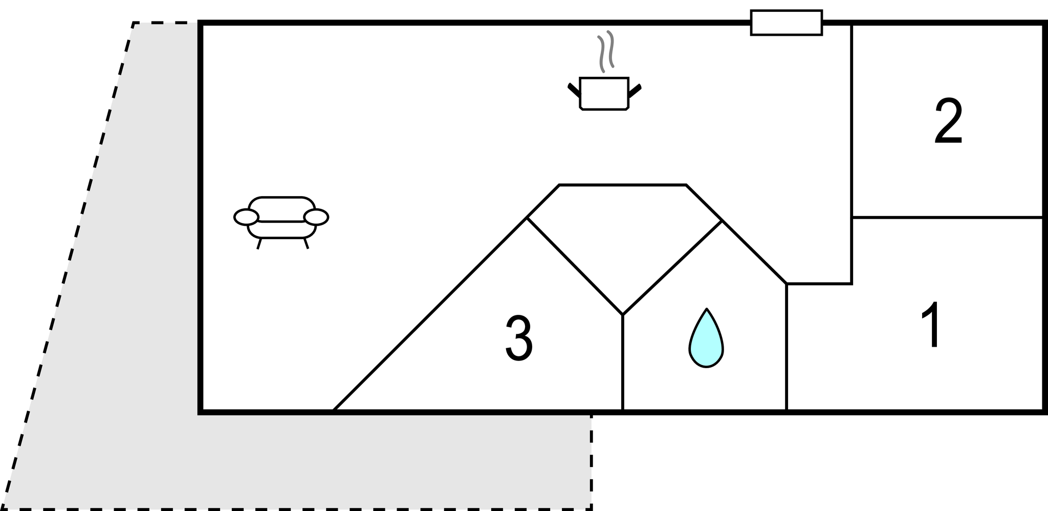 3