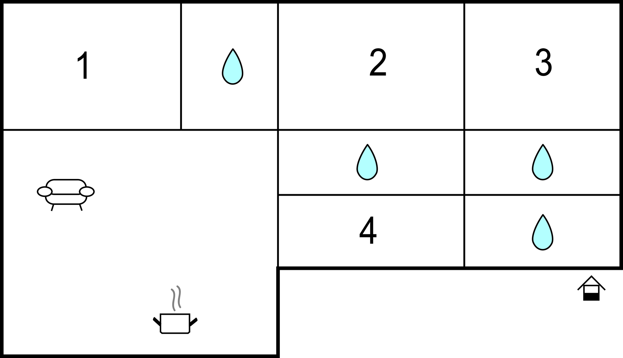 8
