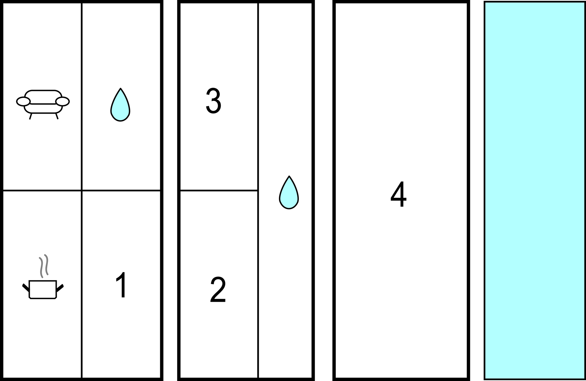 12