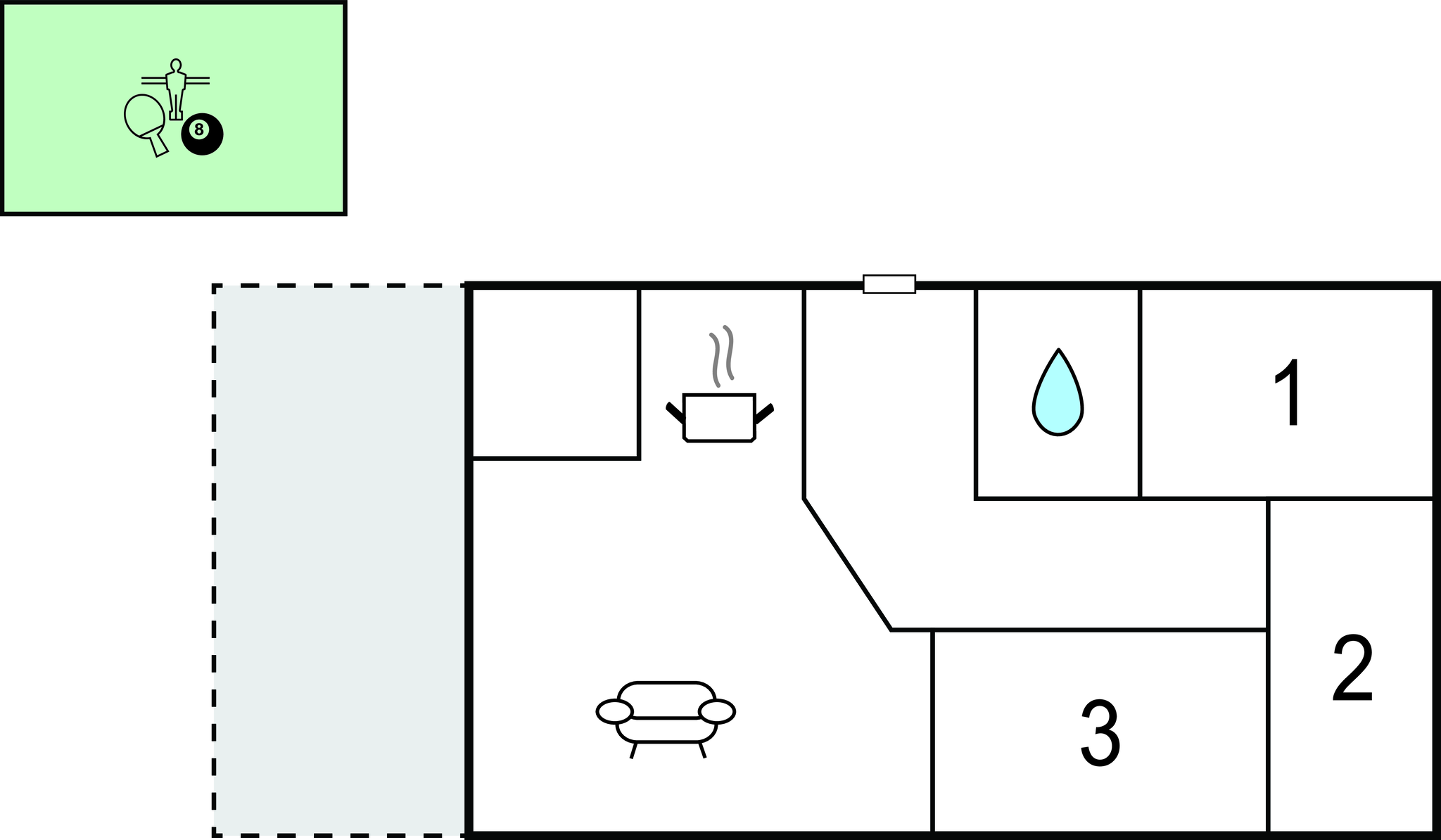8