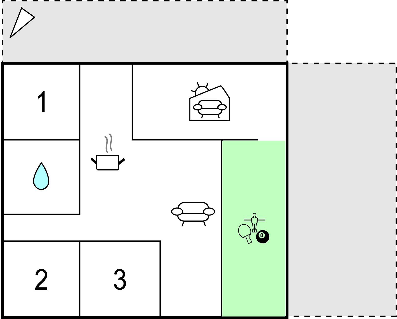 8