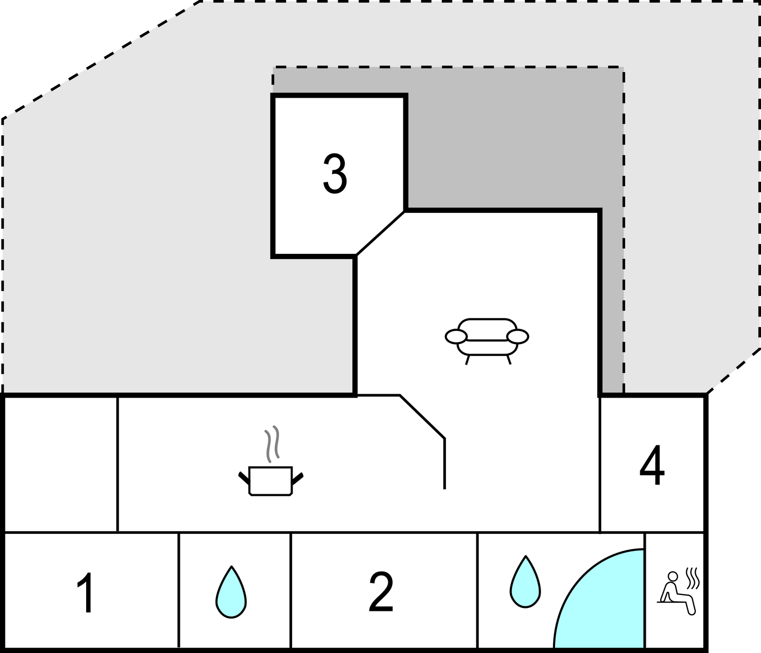 3