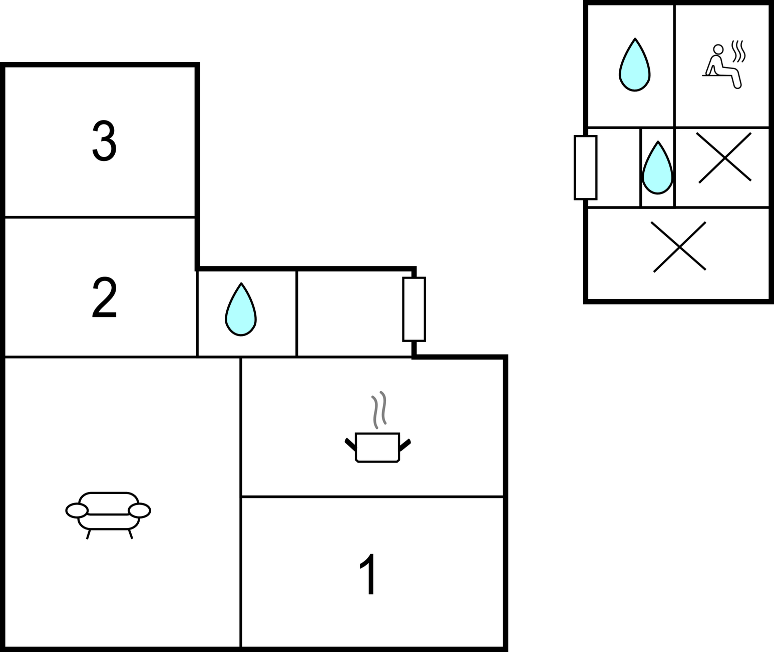 2