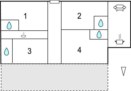 Grundplan 