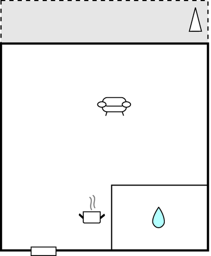 Grunnplan