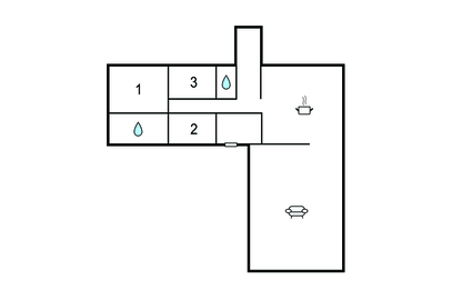 Grundplan 