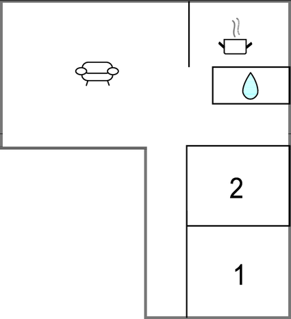 Grundplan 