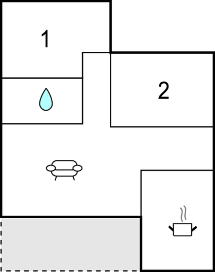 Planlösning