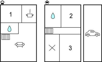 Planlösning