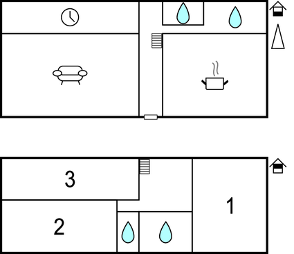Grundplan 