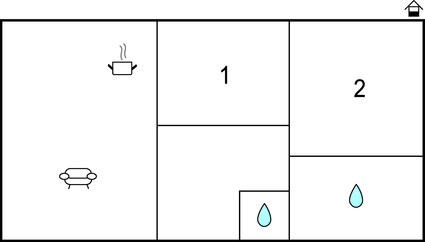 Grundplan 