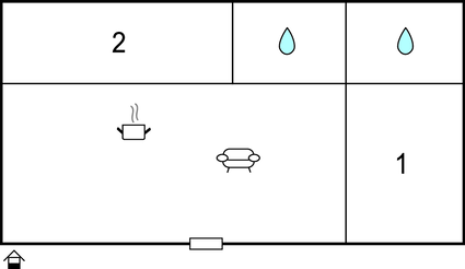 Grundplan 