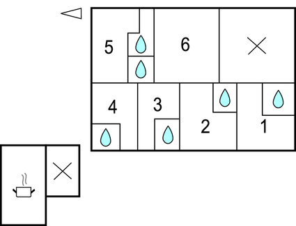 Grundplan 