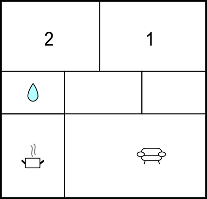 Grundplan 