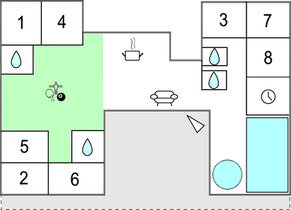 Grundplan 