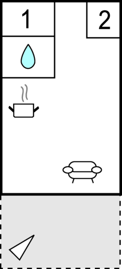 Grunnplan