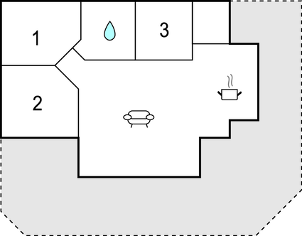 Grundplan 