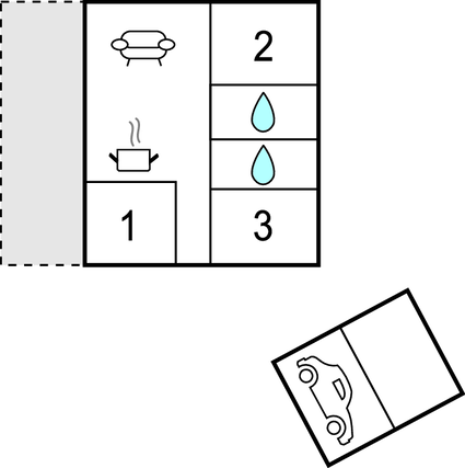 Planlösning