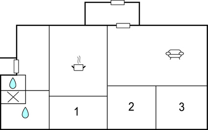Planlösning