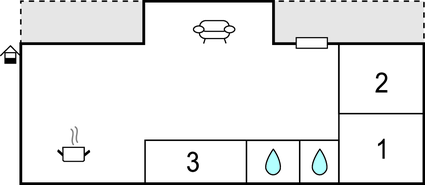 Planlösning