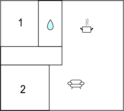 Grunnplan